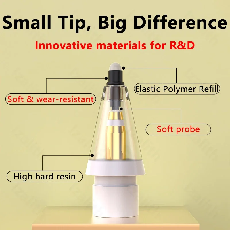 استبدال قلم رصاص نصائح 2B لابل - مراجعة Tablet Pencil Accessories وسعره