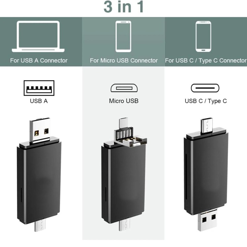 قارئ بطاقات الذاكرة OTG 5 في 1 - مراجعة Microsd Card Tablet وسعره