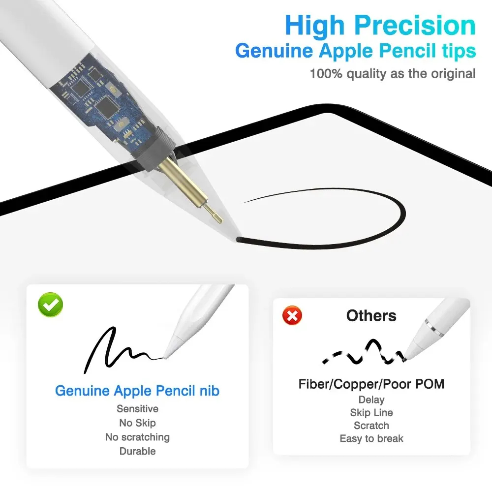 قلم أبل أصلي الجيل الثاني من أ - مراجعة Tablet Pencil Accessories وسعره