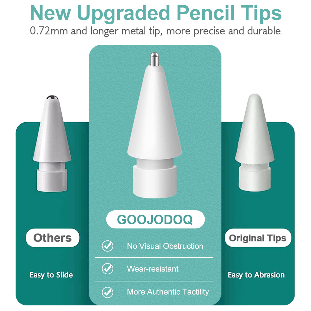 أبل بينسل بانسل لآبل قلم رصاص  - مراجعة Tablet Pencil Accessories وسعره