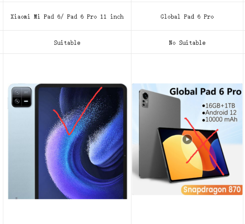 غطاء حماية لجهاز شاومي ريدمي ب - مراجعة Redmi Tablet Accessories وسعره