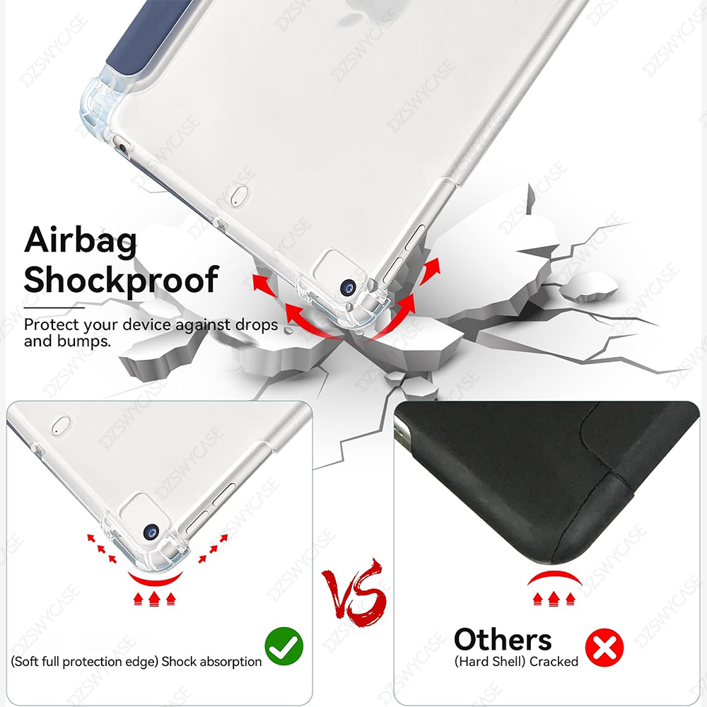 حافظة لجهاز iPad Mini 5/4th Ge - مراجعة Tablet Accessories Case وسعره
