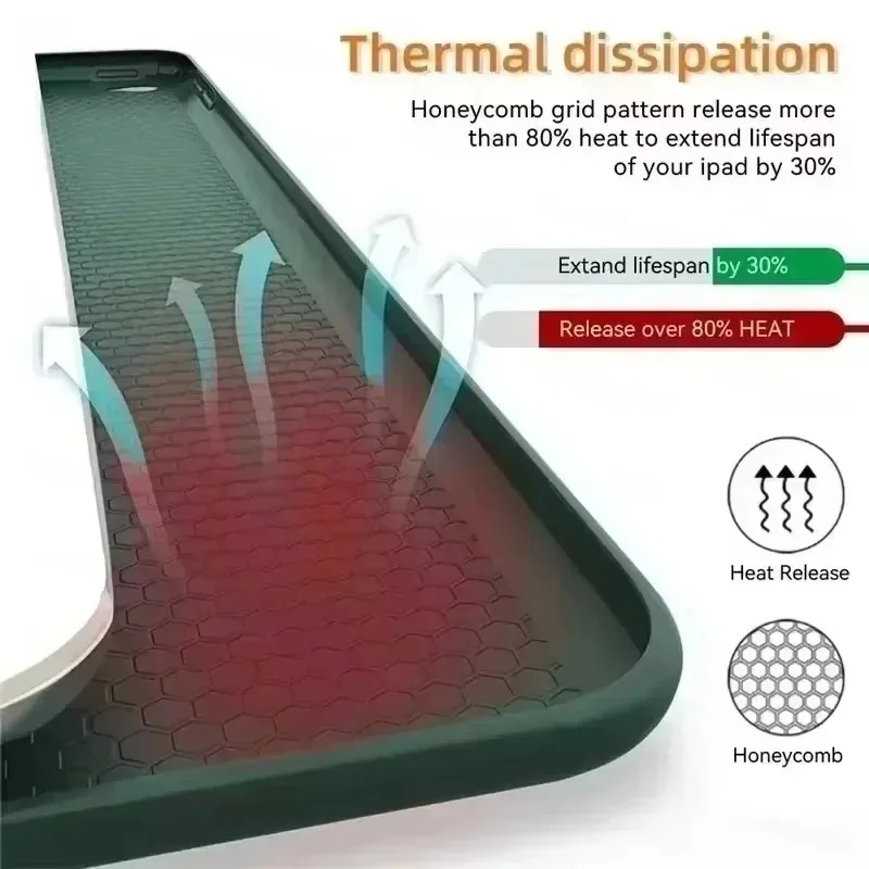 2026 لـ MI POCO Pad M1 X1 8/7  - مراجعة Samsung Tablet S11 Accessories وسعره